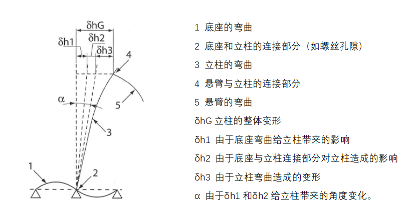 918博天堂·(中国区)官方网站